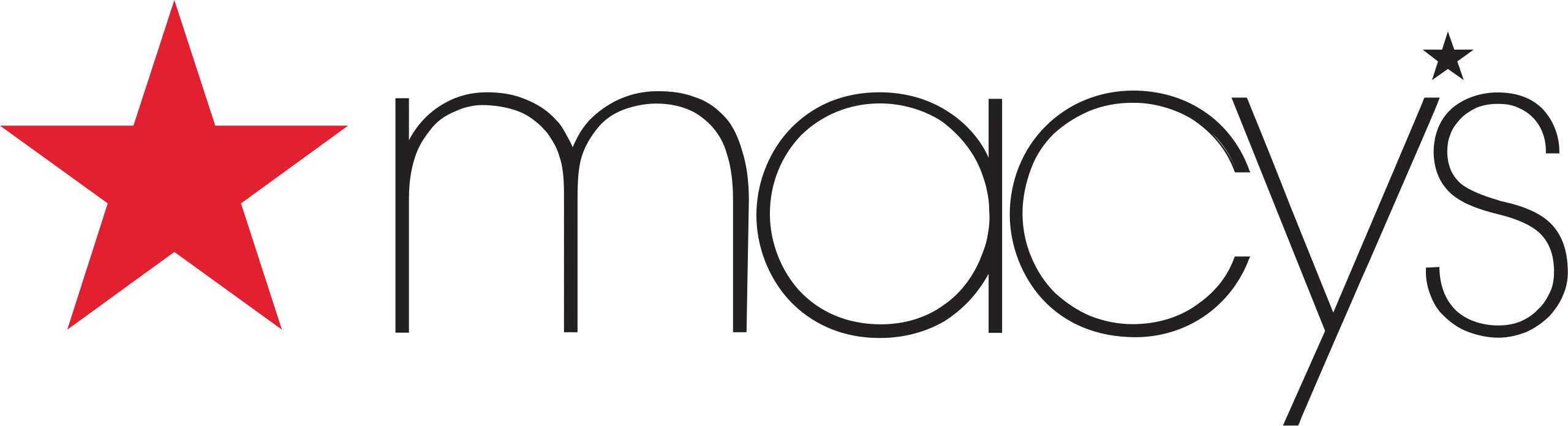 Macys_logo.svg copy
